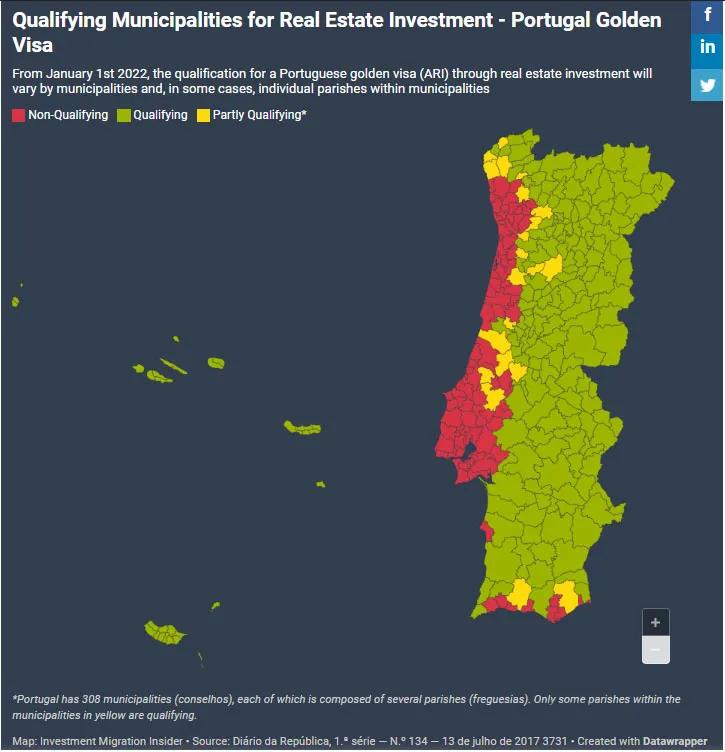 官宣：葡萄牙黃金居留新政正式出臺(tái)，2022年移民投資額漲價(jià)